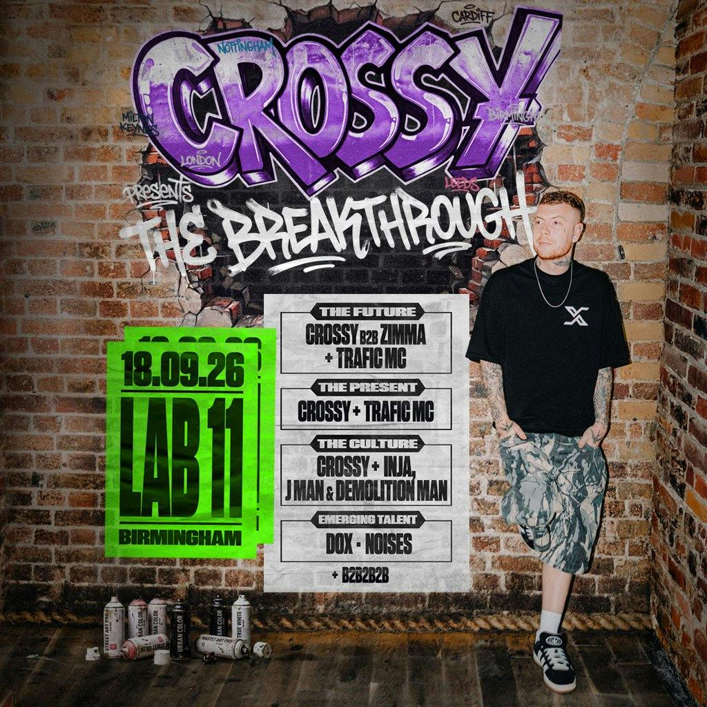 Crossy Presents: The Breakthrough