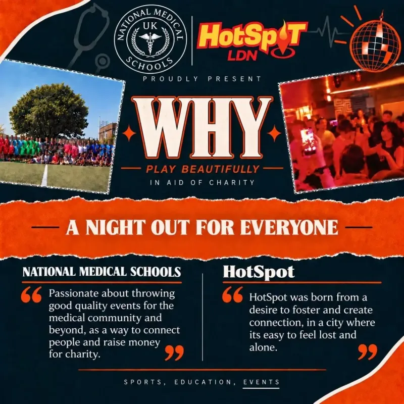 Joga Bonito: National Medical Schools x HotSpot