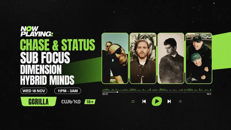 NOW PLAYING: Chase & Status, Sub Focus, Dimension & Hybrid Minds